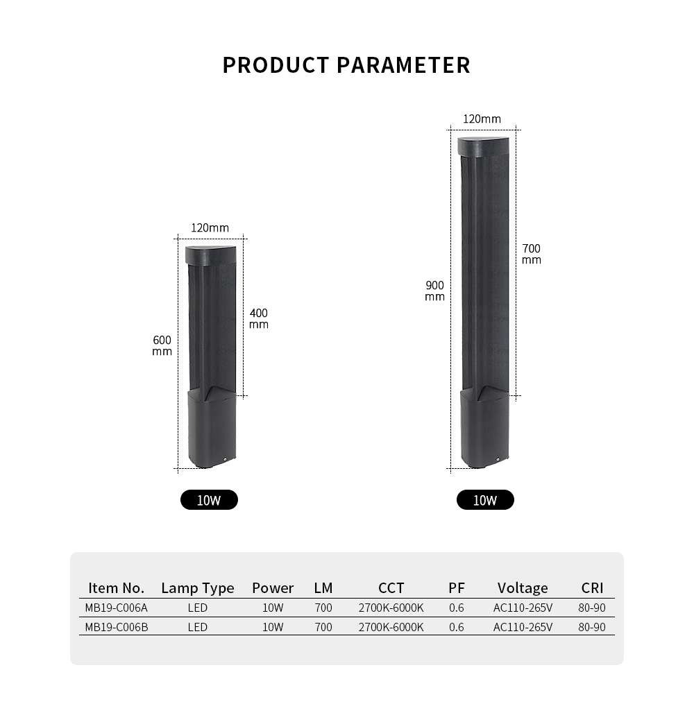 Led Lawn Light