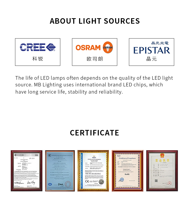 outdoor spot lights