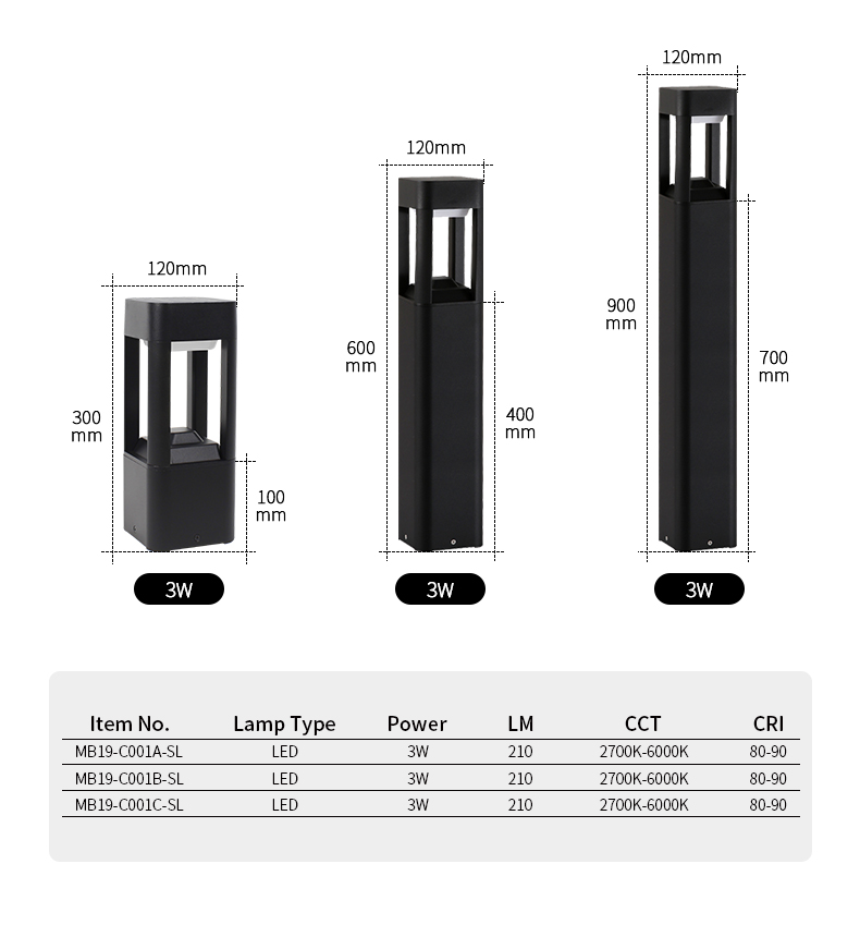 LED garden lights