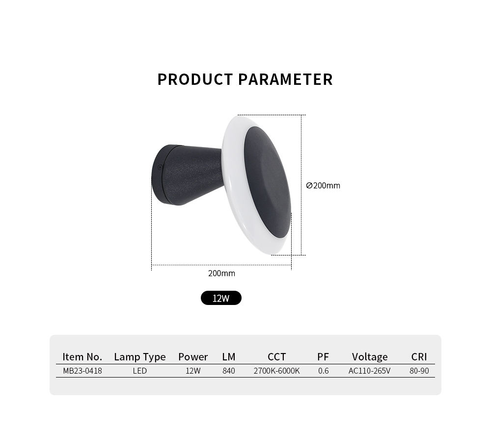 Led Wall Lights