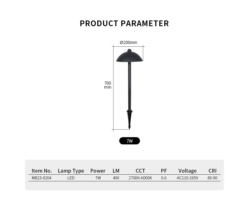 LED Lawn Lights