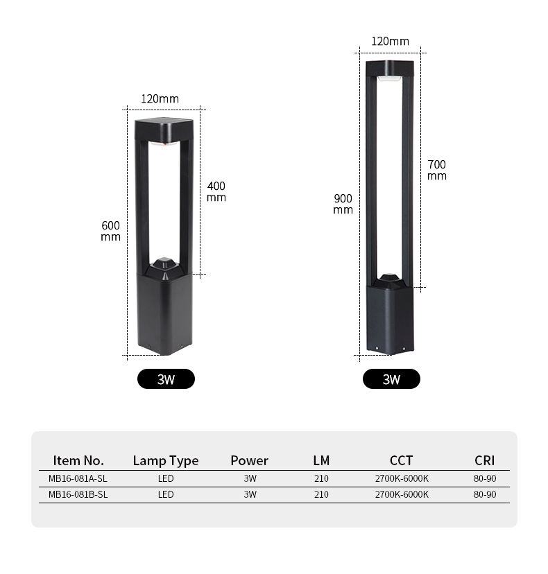 solar lights