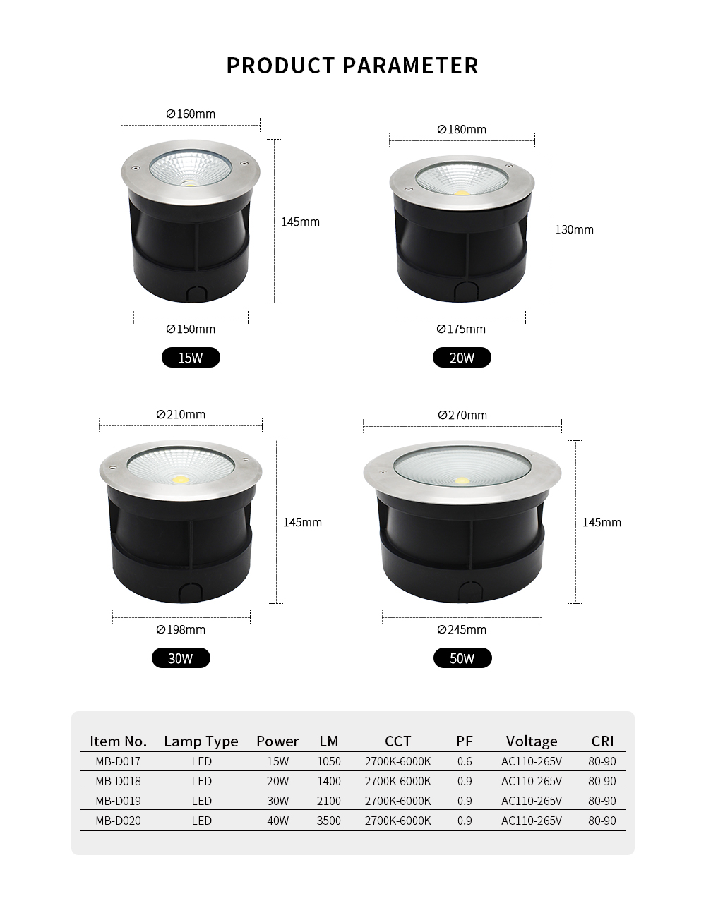 Ground Lamps