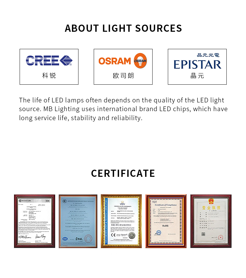Outdoor Landscape Lighting