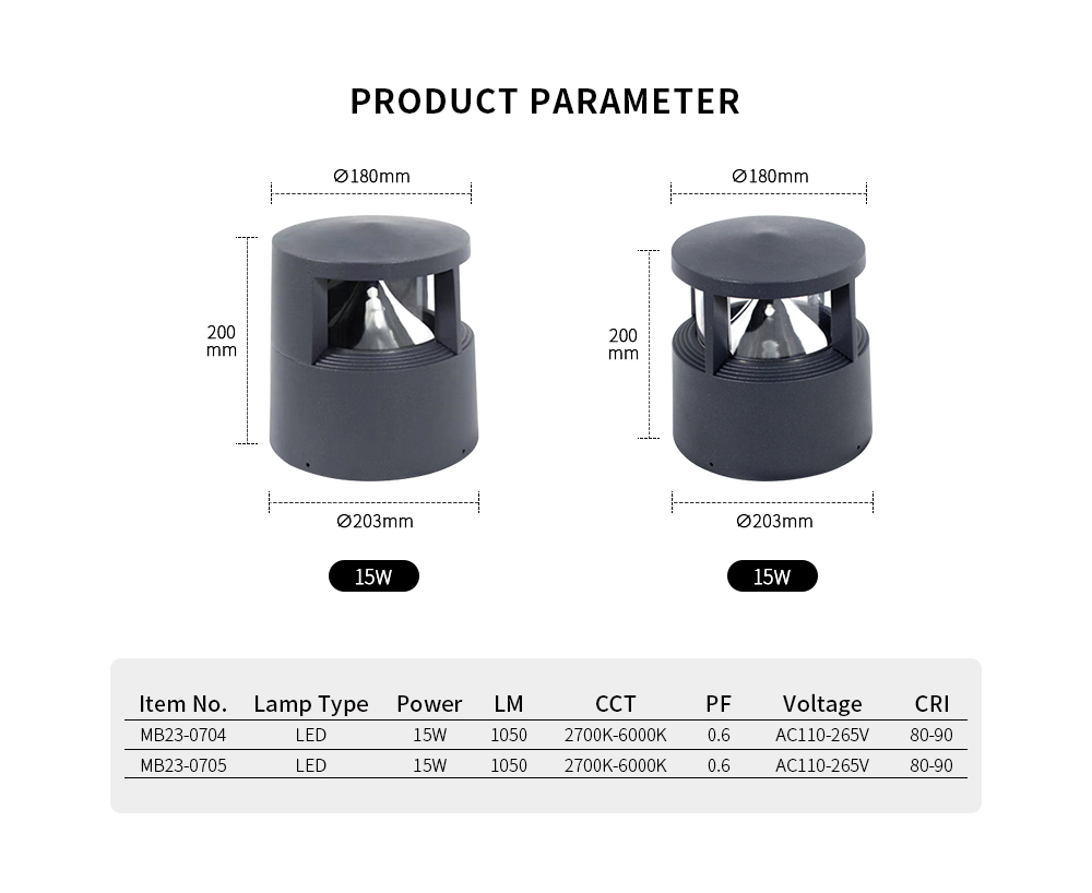 Led Pillar Light