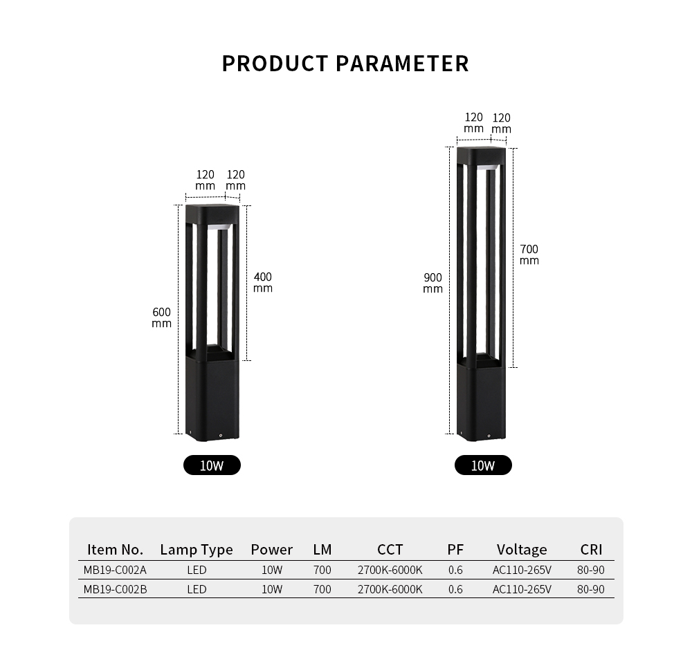 Solar Lawn Light