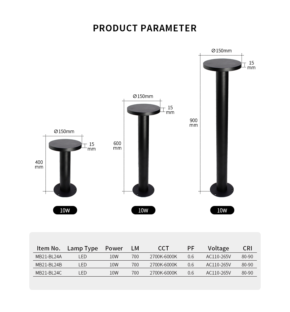 LED Lawn Lamps