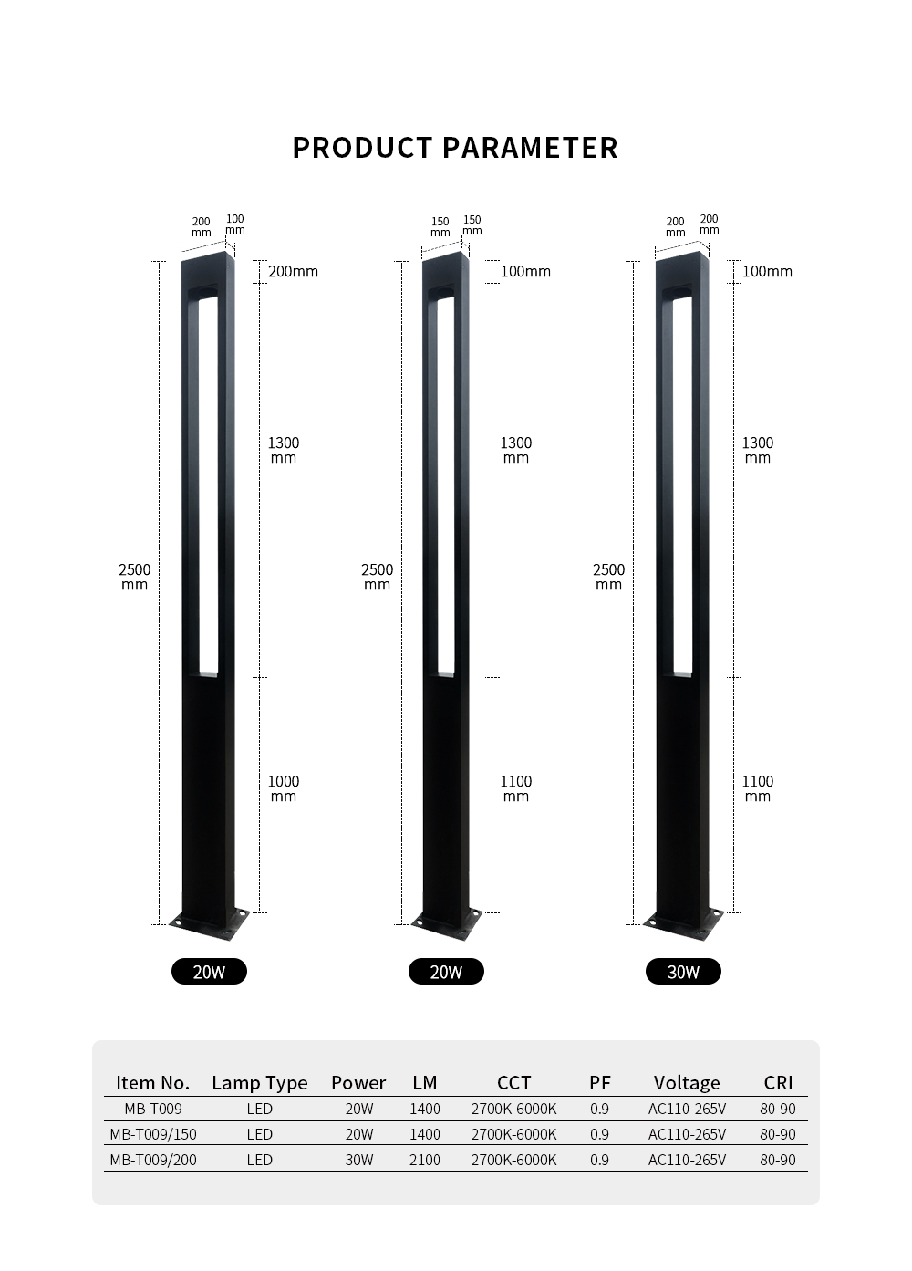 High Pole Lights