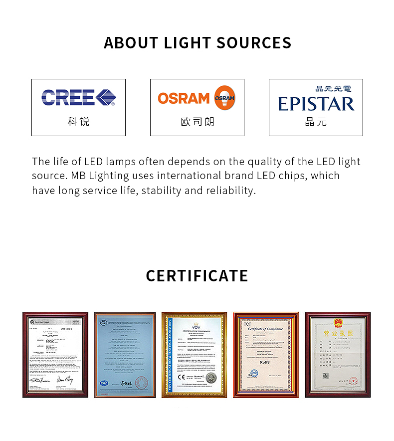 spot lights for outside