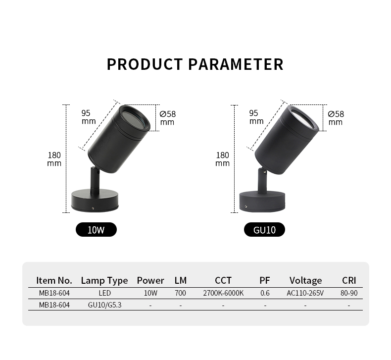 led spot light