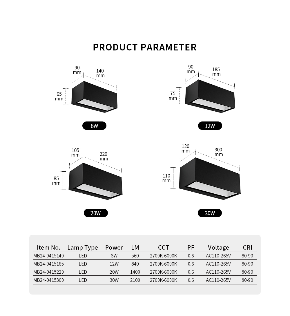Led Wall Light