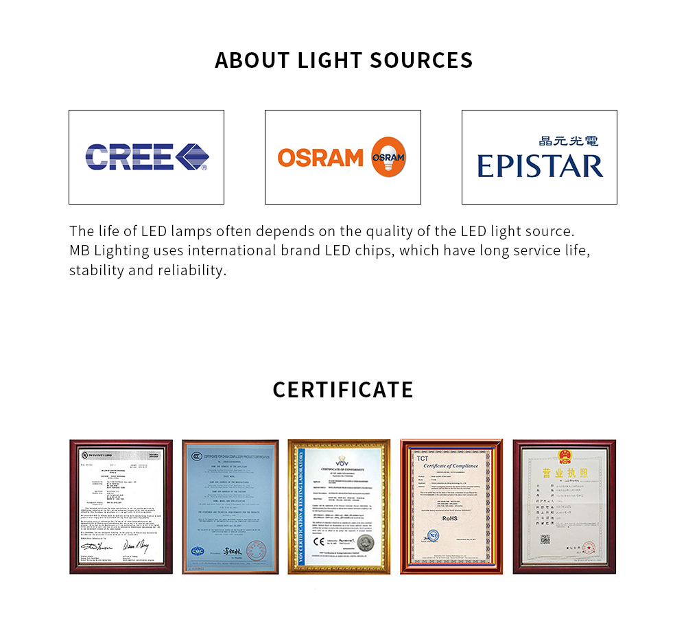 Led Light