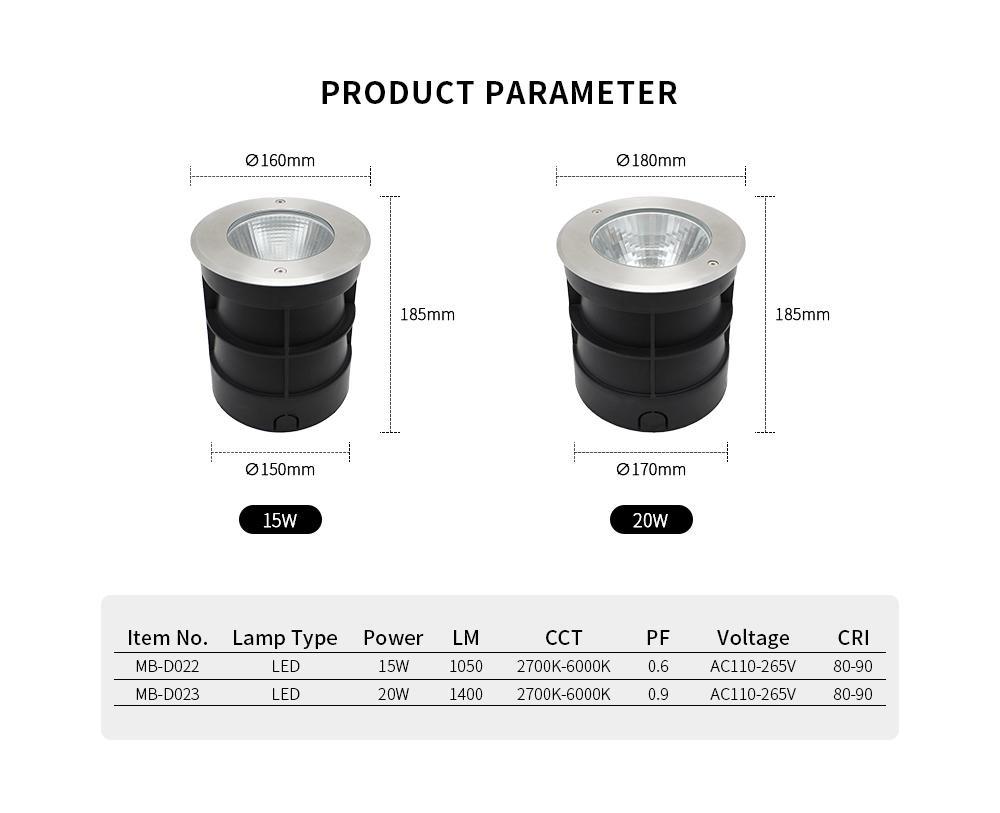 Flood Lamps