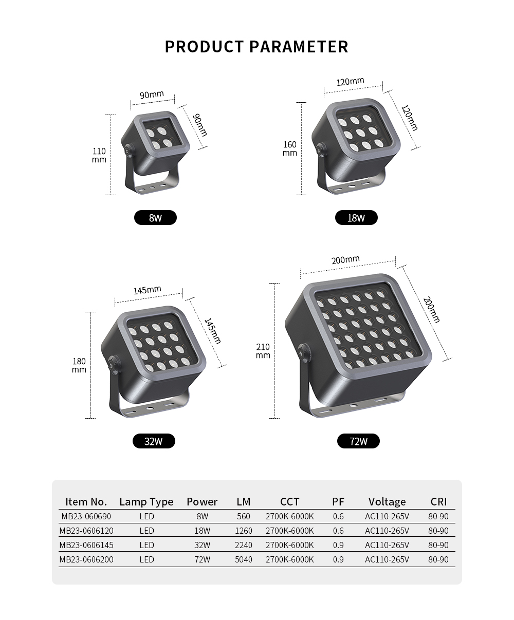 Flood Lights