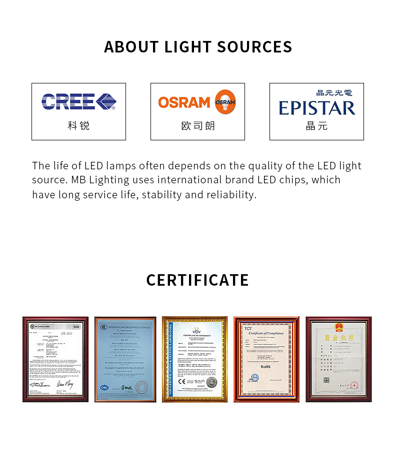 garden spot lights outdoor