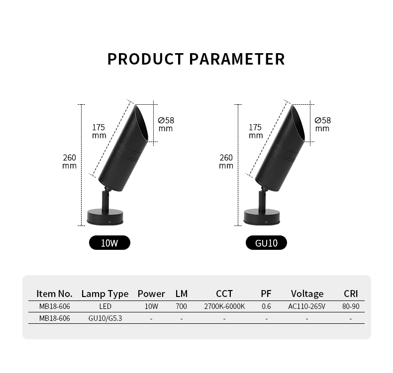 led spot light