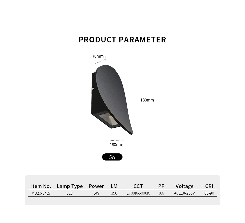 LED Sconce Lights