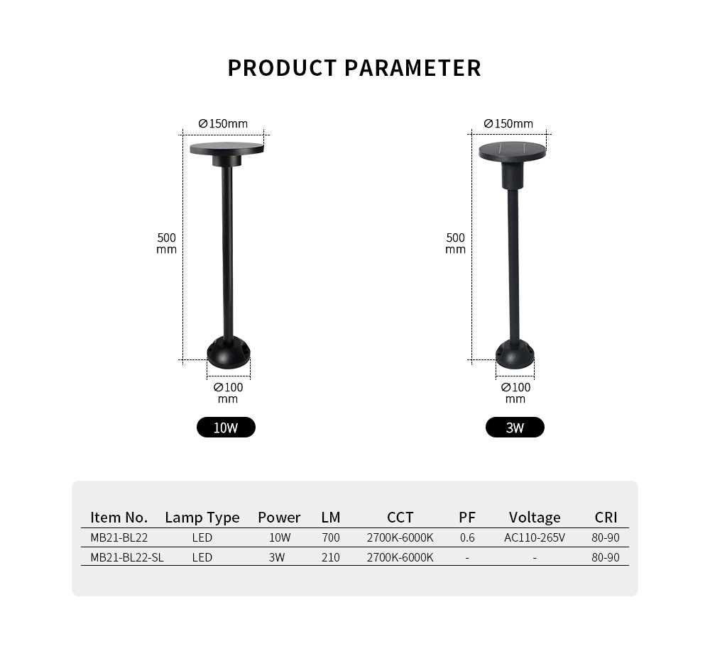 LED Lawn Lamp