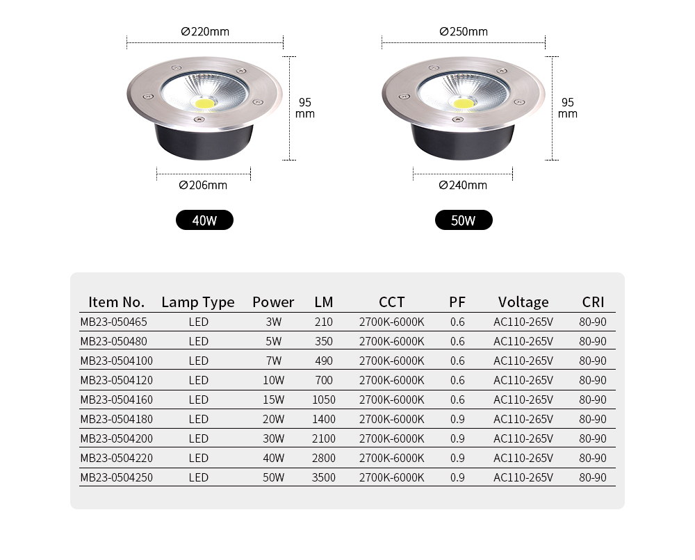 Inground Lighting