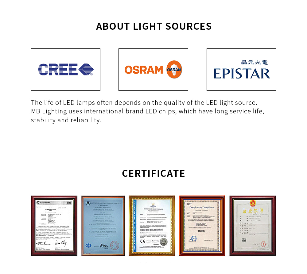 Commercial Lighting