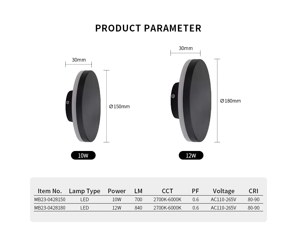 Led Wall Lamp