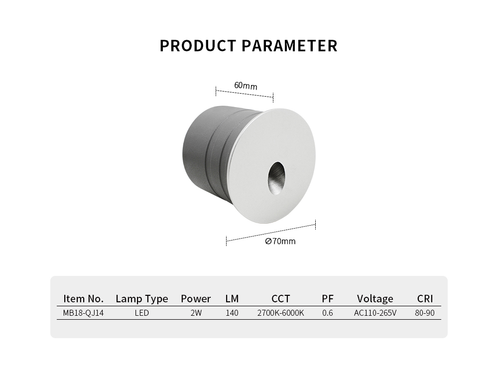 LED Wall Lights