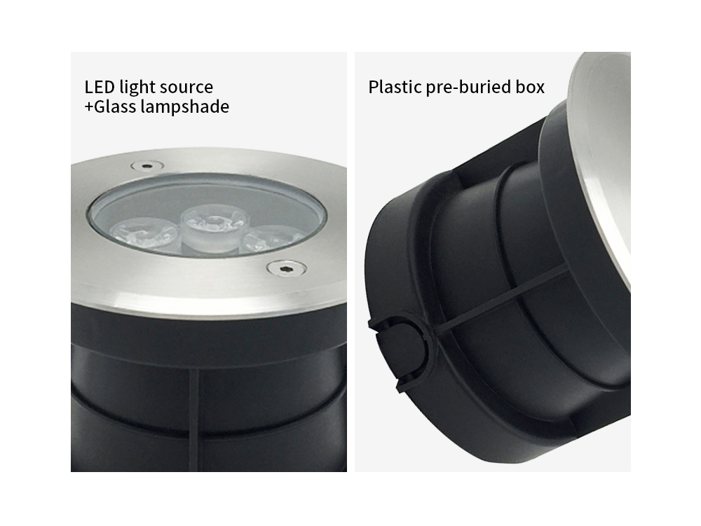 LED Inground Lights
