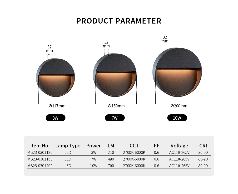 Sconce Light