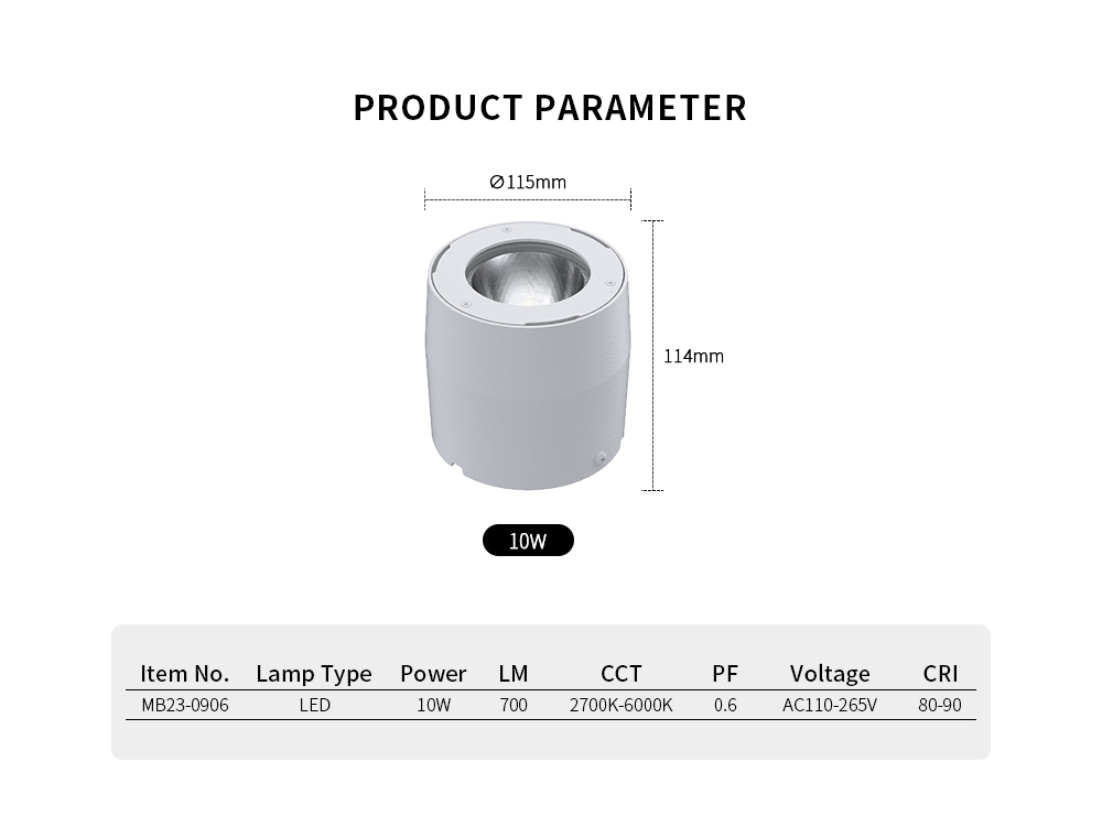 Led Spotlight